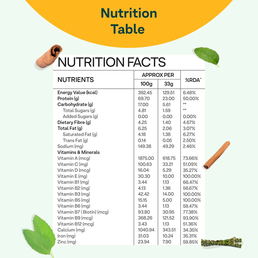 OZiva Protein & Herbs for Women, 500G