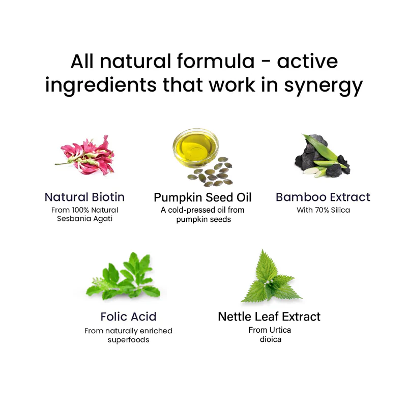 Wellbeing Melts Healthy Hair – 30 Oral Strips