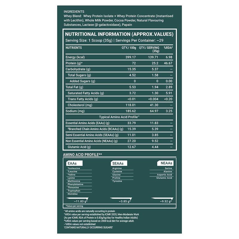 TrueBasics Clean Whey Protein (Isolate + Concentrate) - Chocolate
