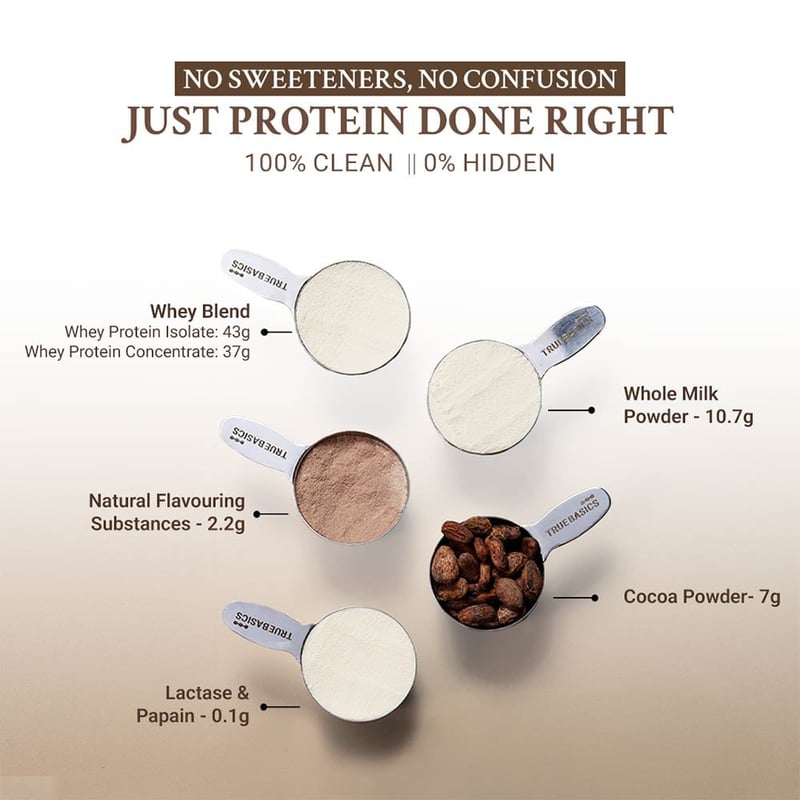 TrueBasics Clean Whey Protein (Isolate + Concentrate) - Chocolate