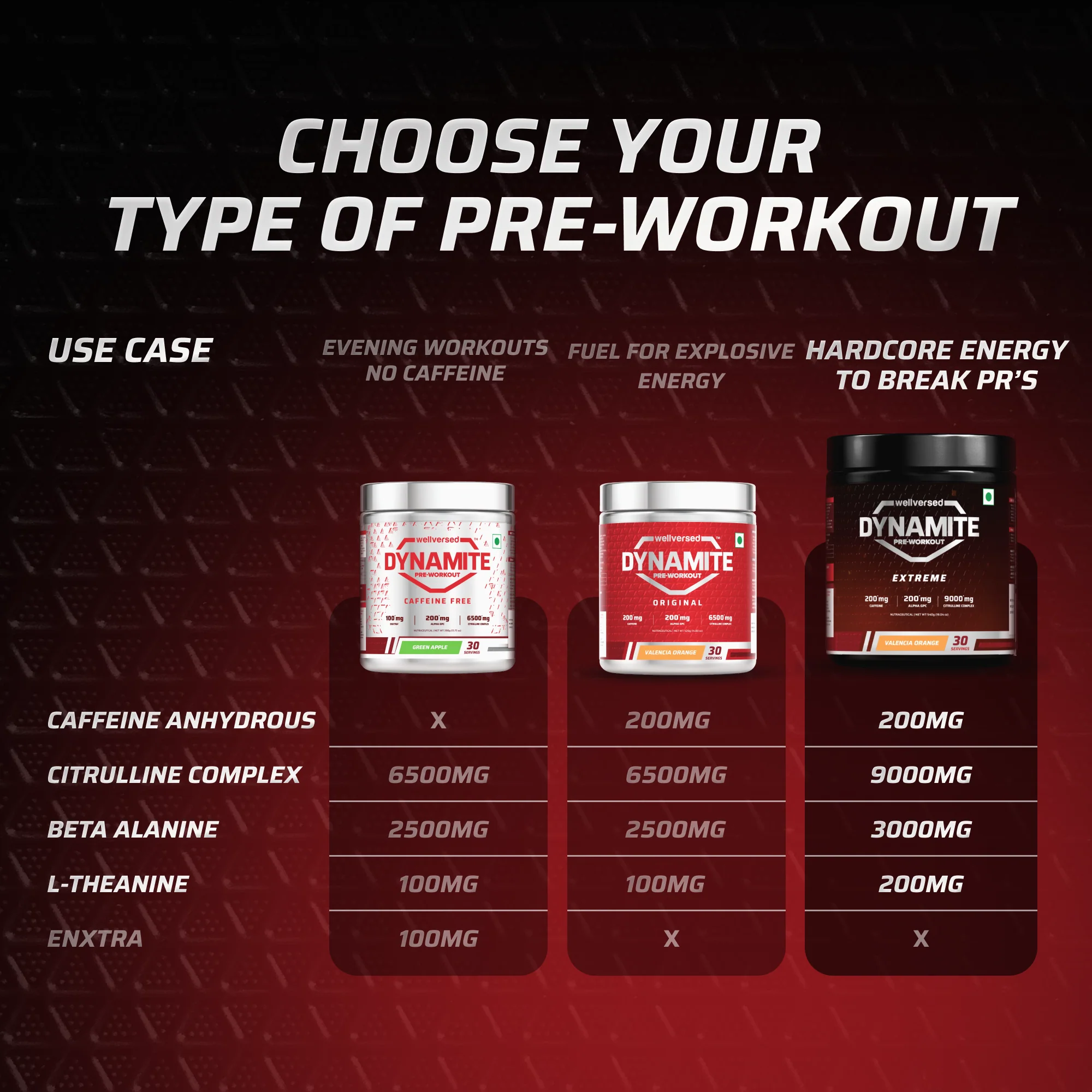 Dynamite Pre-Workout EXTREME - 540g, 30 Servings - Valencia Orange