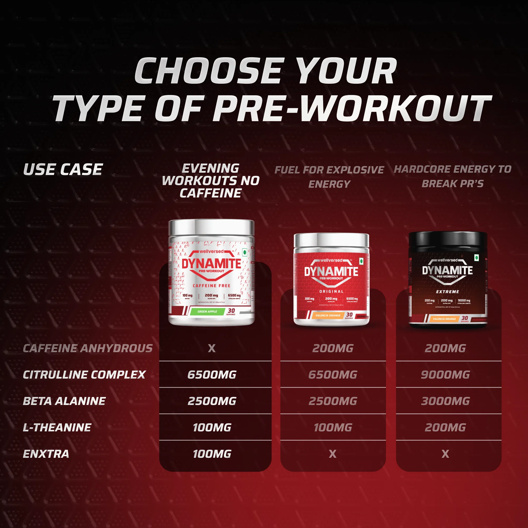 Dynamite Pre-Workout Caffeine Free - 390g, 30 Servings - Aam Panna