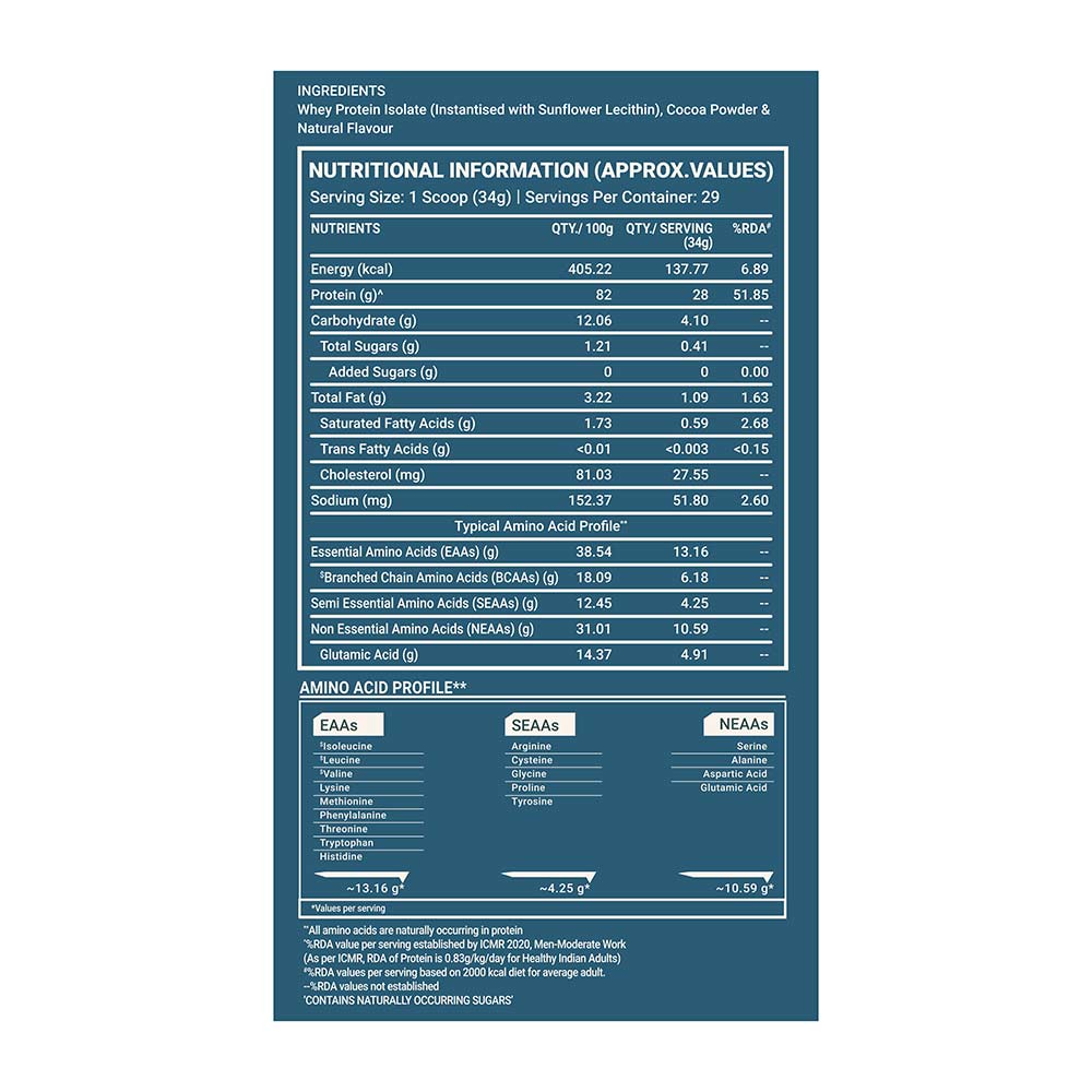 TrueBasics Clean Whey Protein (Isolate), 1KG - Chocolate