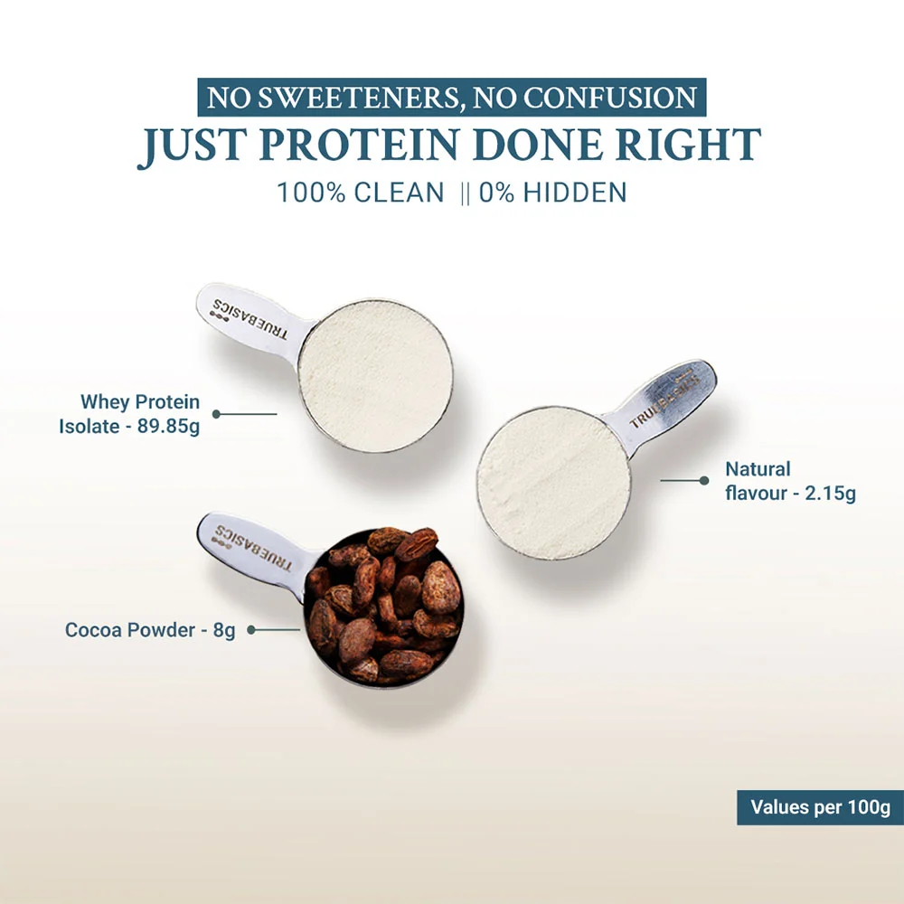 TrueBasics Clean Whey Protein (Isolate), 1KG - Chocolate